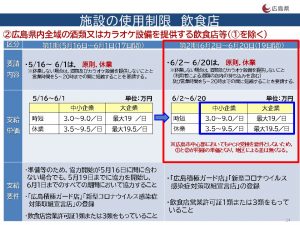 第1期、第2期期間